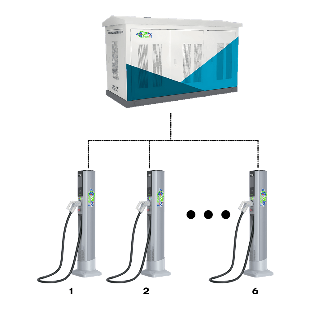 group charging stations