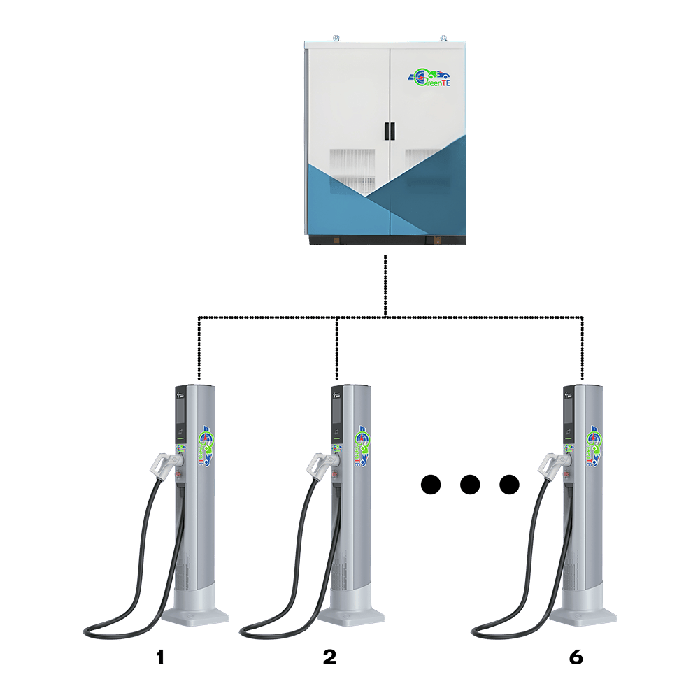 group charging stations